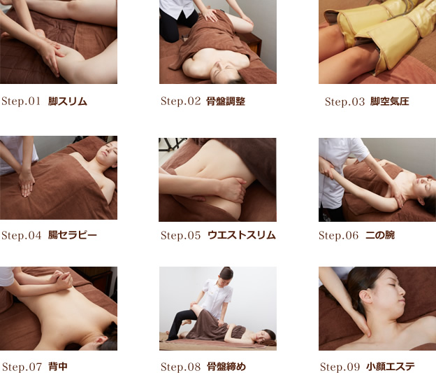 MRB骨盤ダイエットコース70分